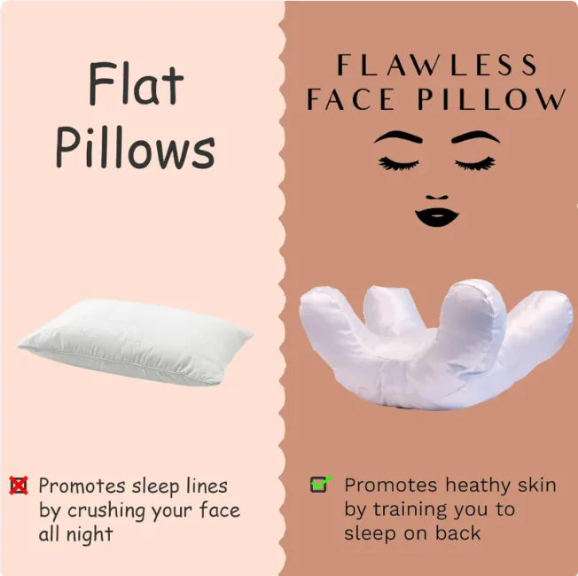 La original Almohada de Belleza Antiarrugas – Soporte Cervical con Relleno de Algodón Natural/The original Anti-Wrinkle Beauty Pillow – Cervical Support with Natural Cotton Filling